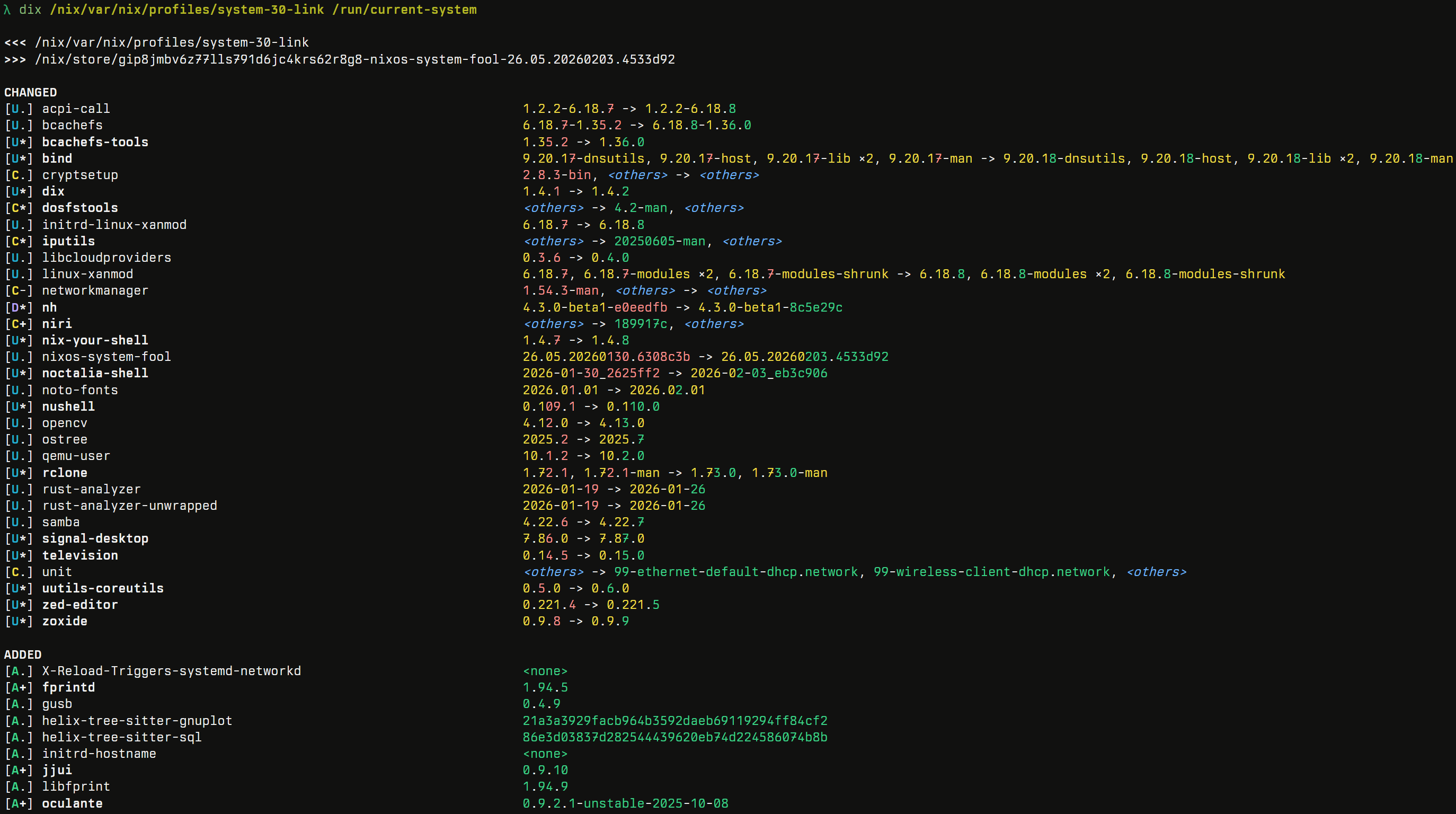 output of dix /nix/var/nix/profiles/system-69-link/ /run/current-system