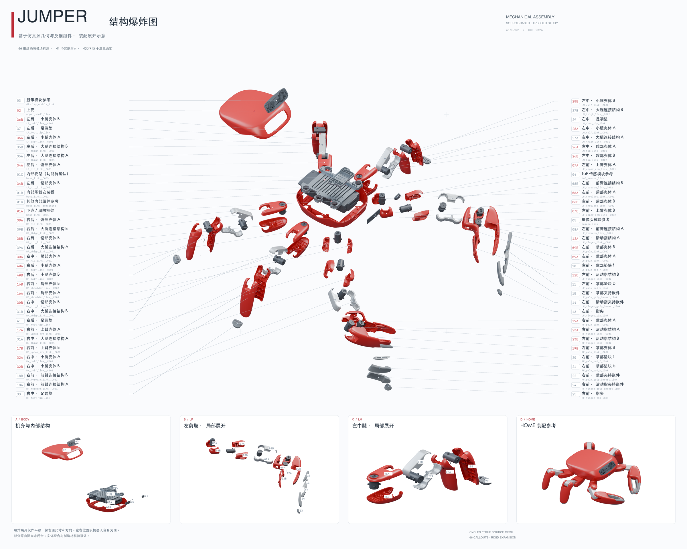 Annotated exploded view