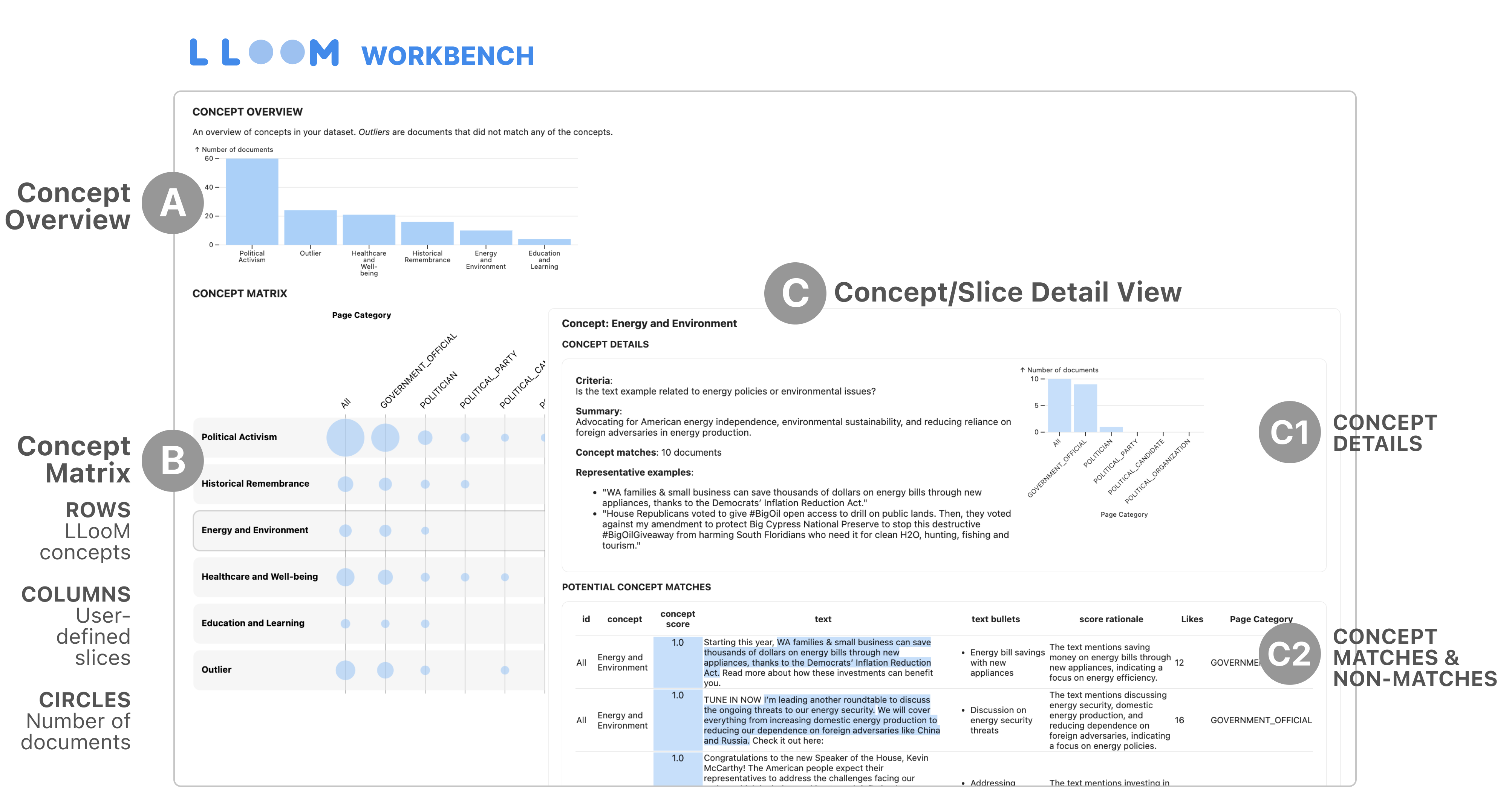 LLooM Workbench UI