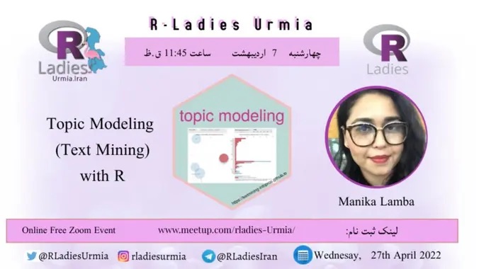 Topic Modeling with R