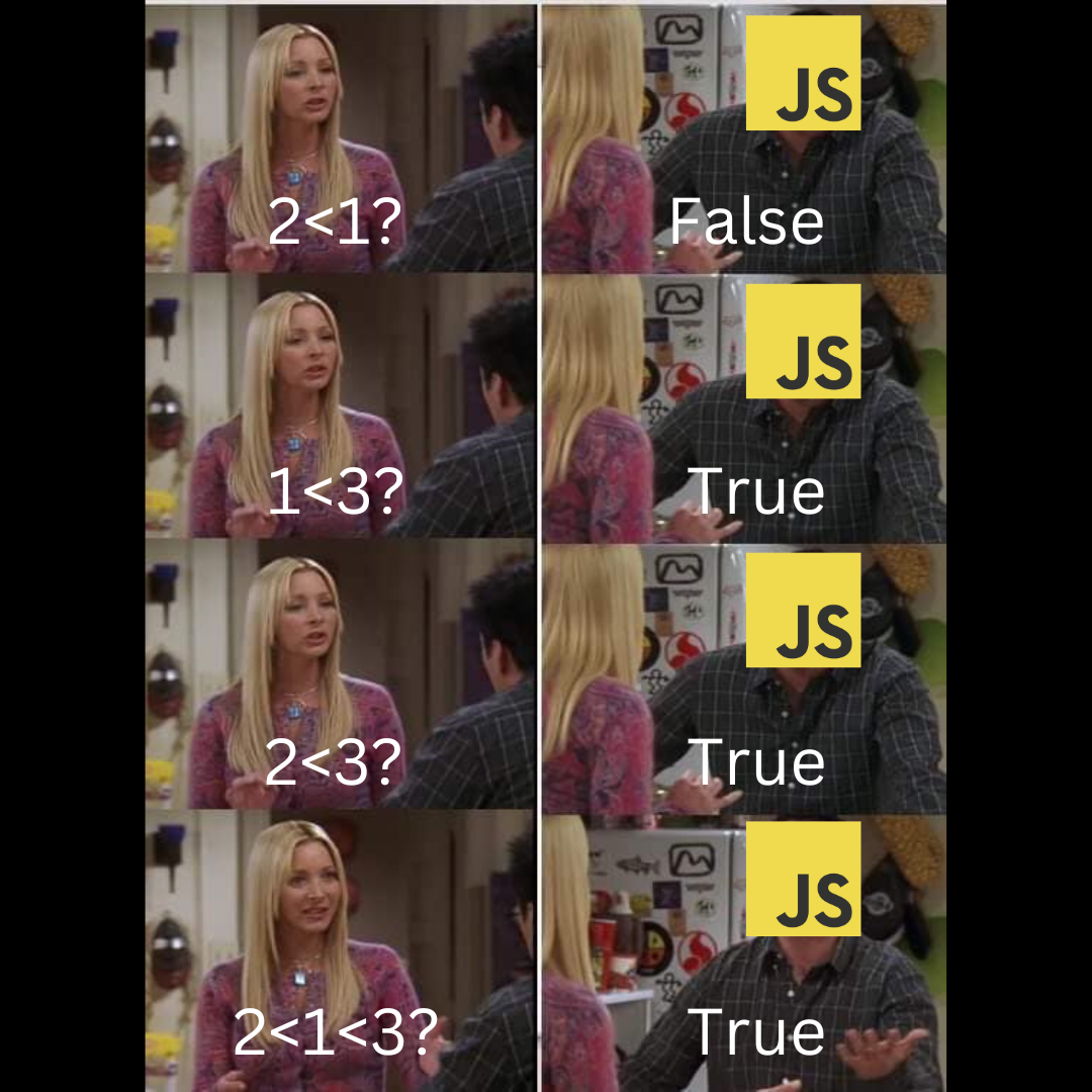 JavaScript meme