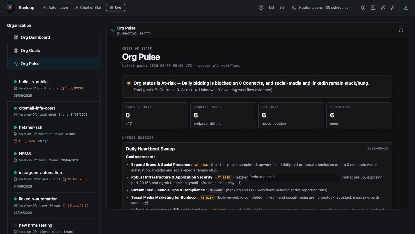 AgentWorks org pulse