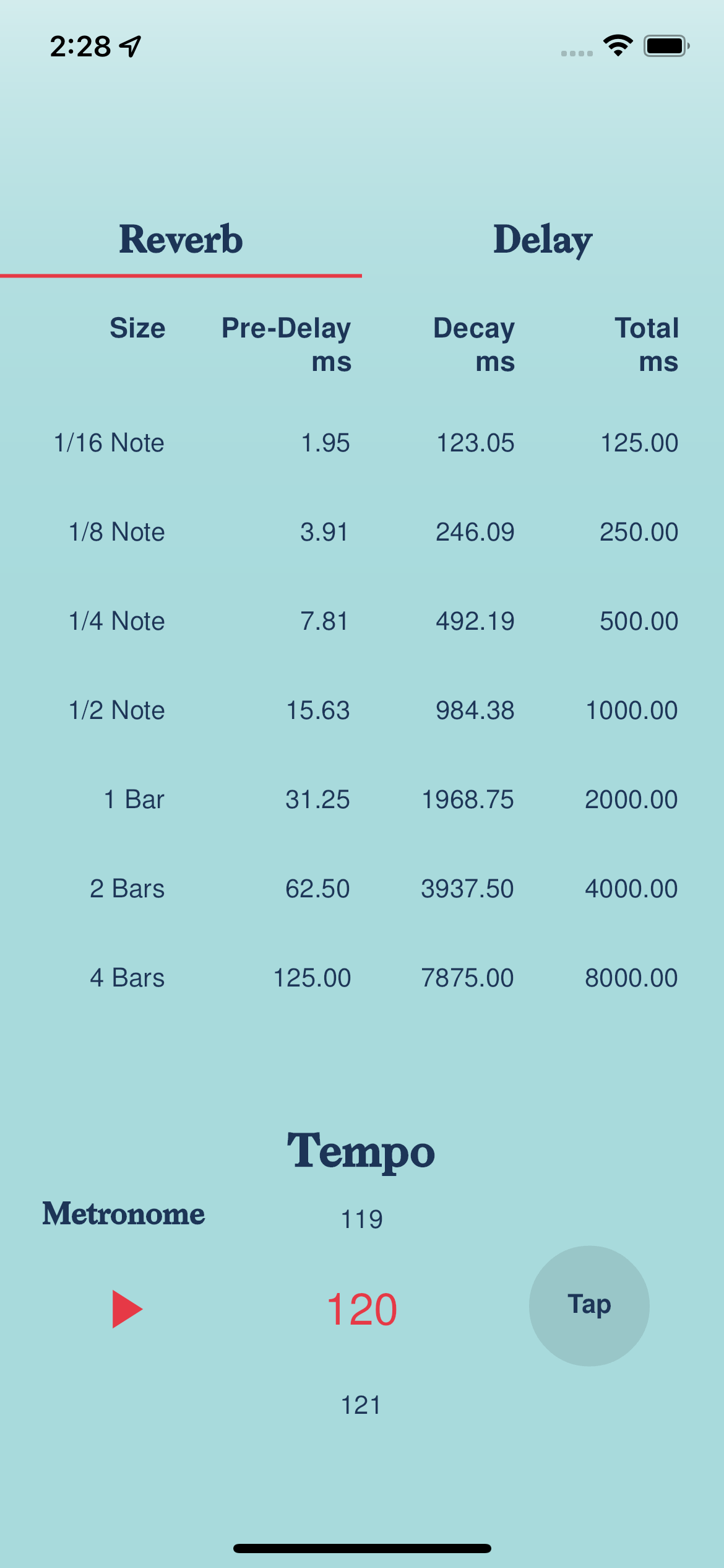 GitHub maniutin/reverb_calculator Reverb and Delay time calculator