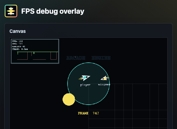 FPS debug overlay graph Storybook demo