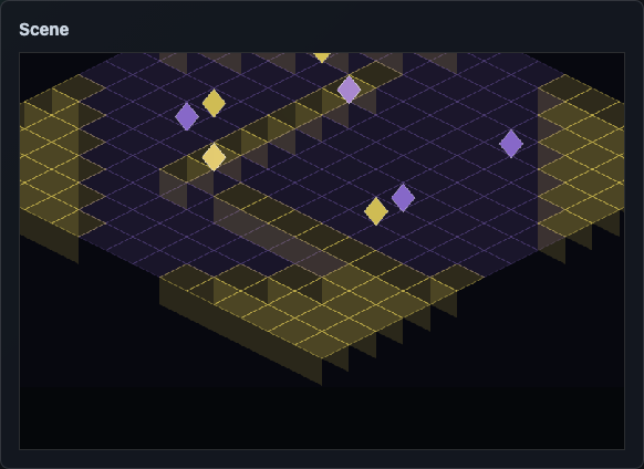 Isometric dungeon room Storybook demo