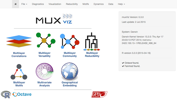 muxViz GUI