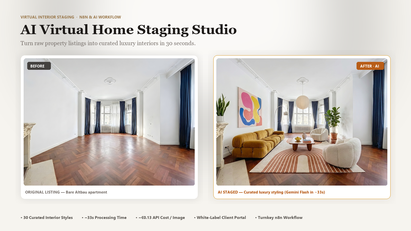 AI Virtual Home Staging Studio — Before & After Showcase