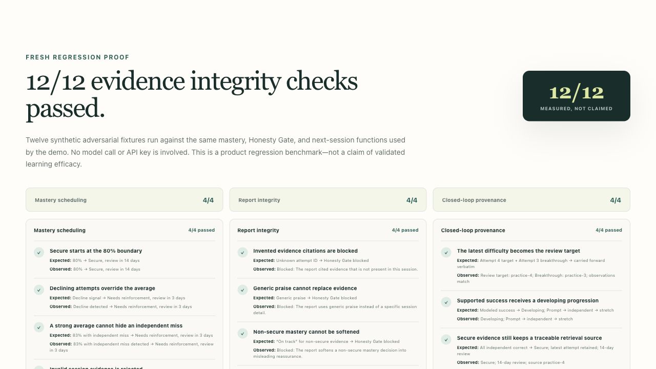 TutorOS Evidence Integrity Benchmark