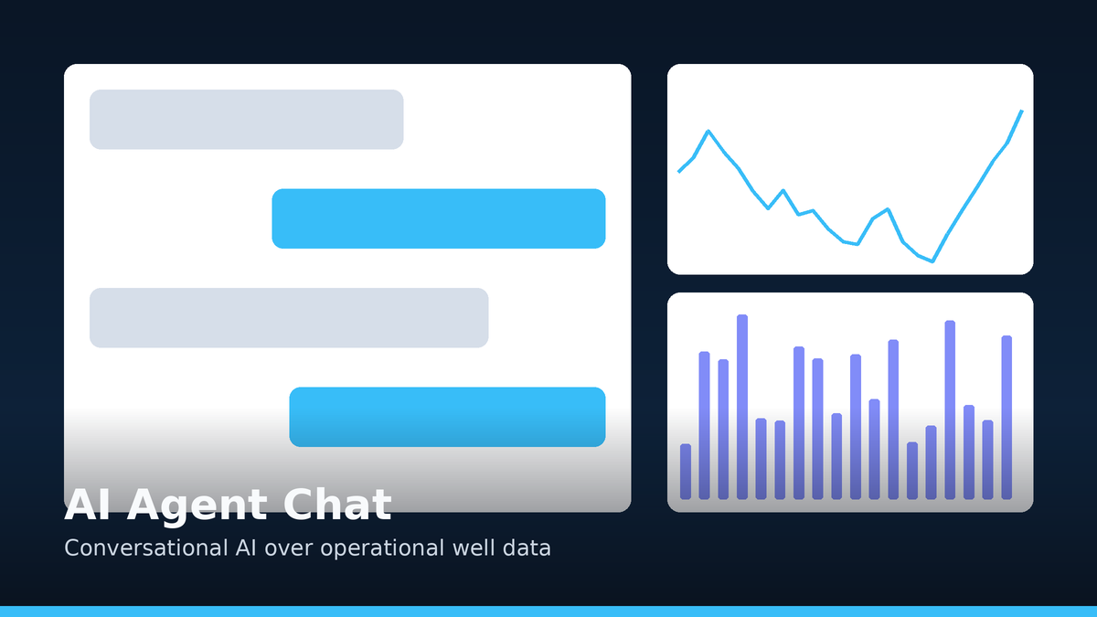 AI Agent Chat