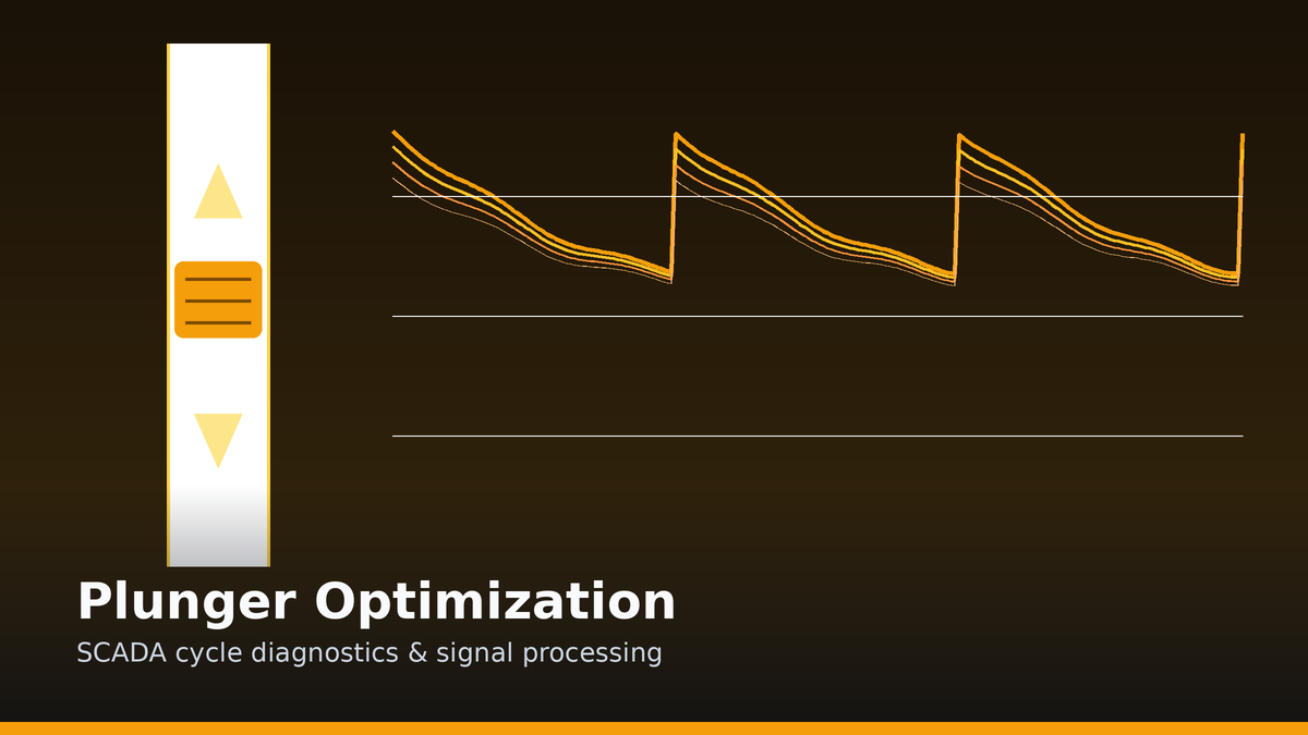 Plunger Optimization App