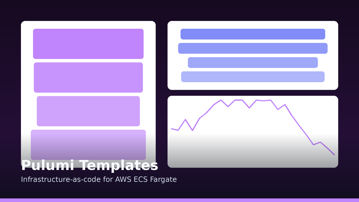 BKV Pulumi Templates