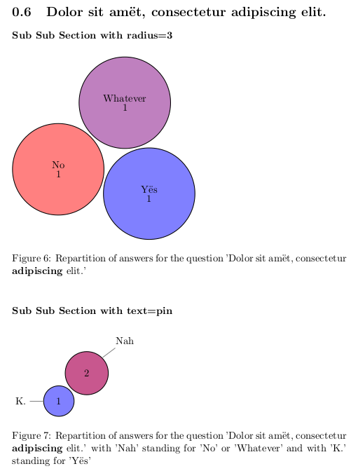 The generated pdf for the multiple charts example