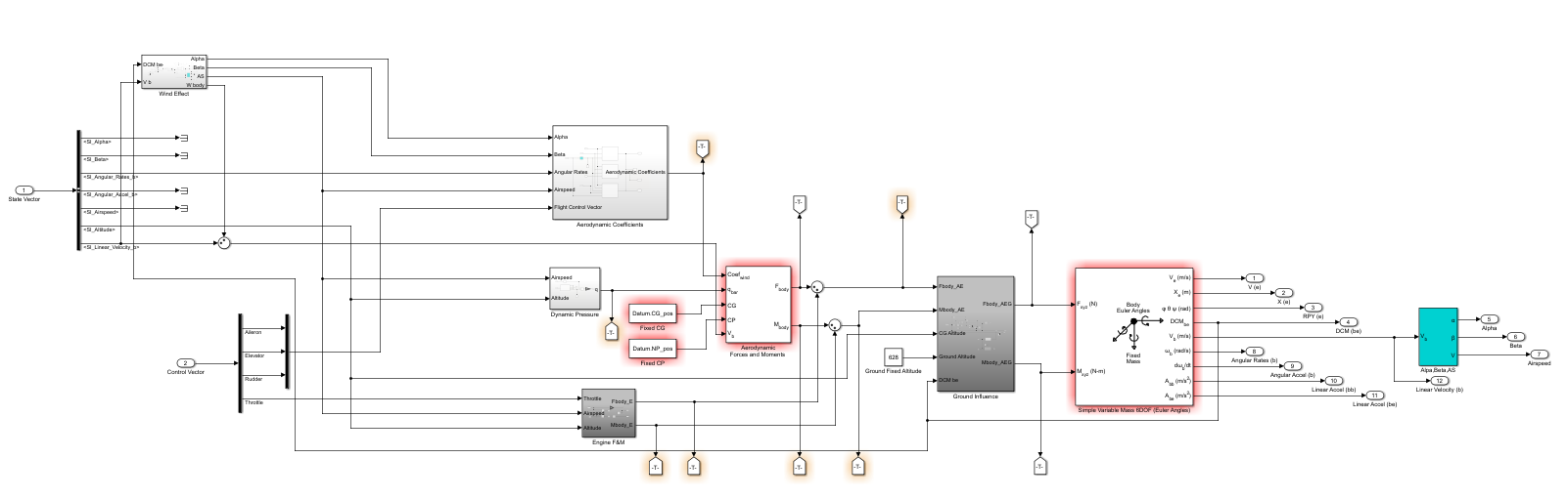 GitHub - manrd/Ciclon