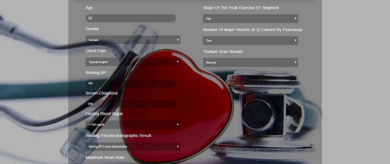 Python Heart Disease Datasets : Heart Disease Analysis and Prediction ...