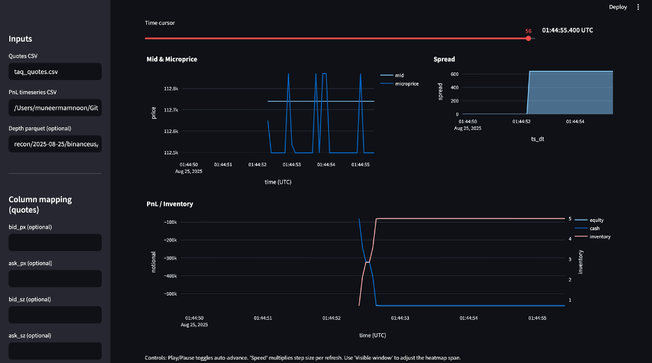 Streamlit UI