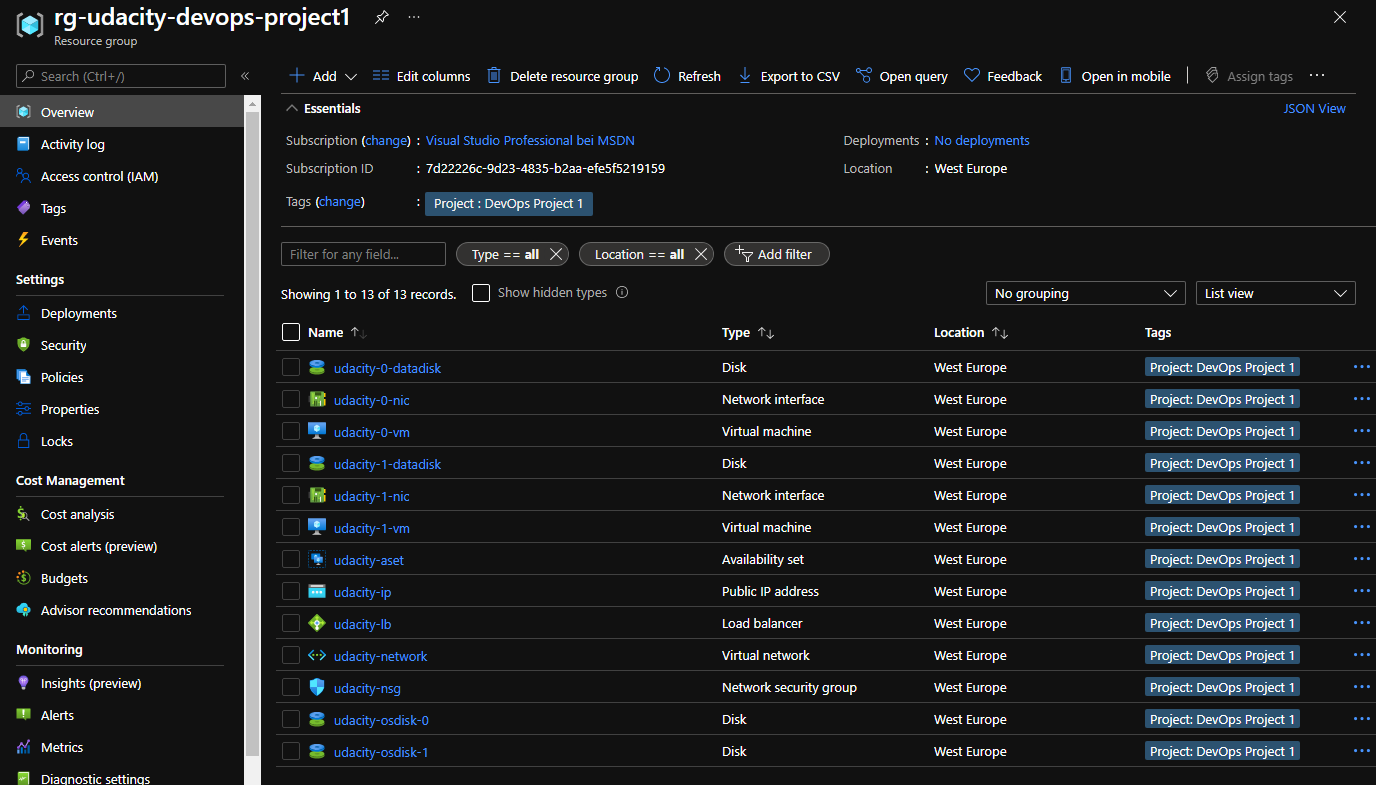 terraform resource group