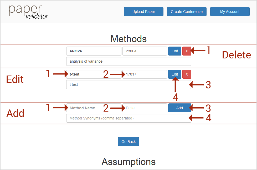 GitHub - manuelroesch/PaperValidator: Automated validation of ...