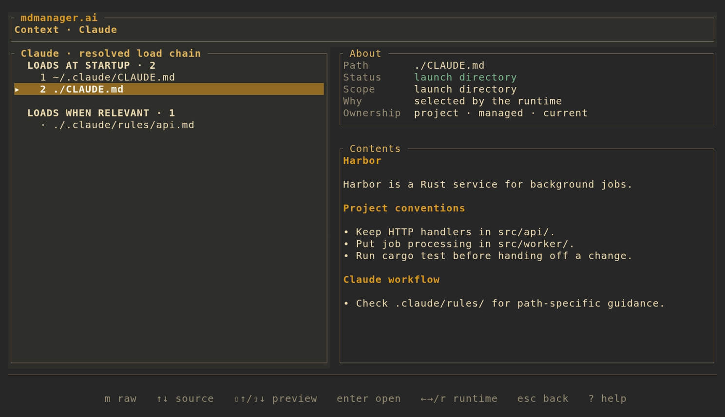 Terminal UI showing mdmanager's CLAUDE.md load chain beside the rendered instruction contents for the selected runtime