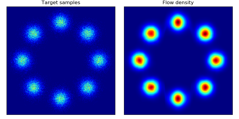 bnaf_8gaussians