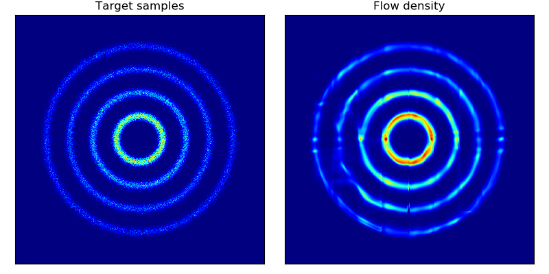 bnaf_rings