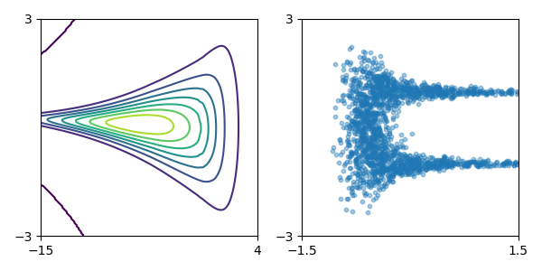 fig1b