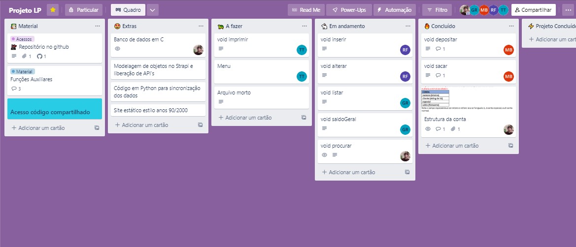 Kanban do Trello