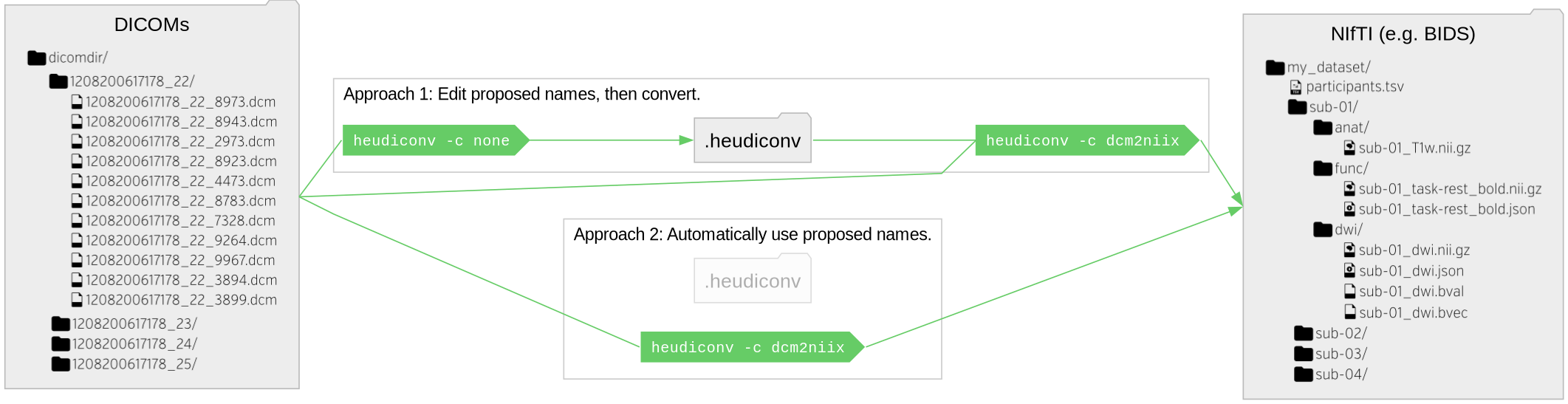 figs/workflow.png