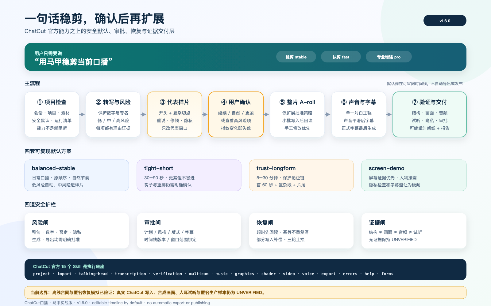 v1.6.0 一句话稳剪流程