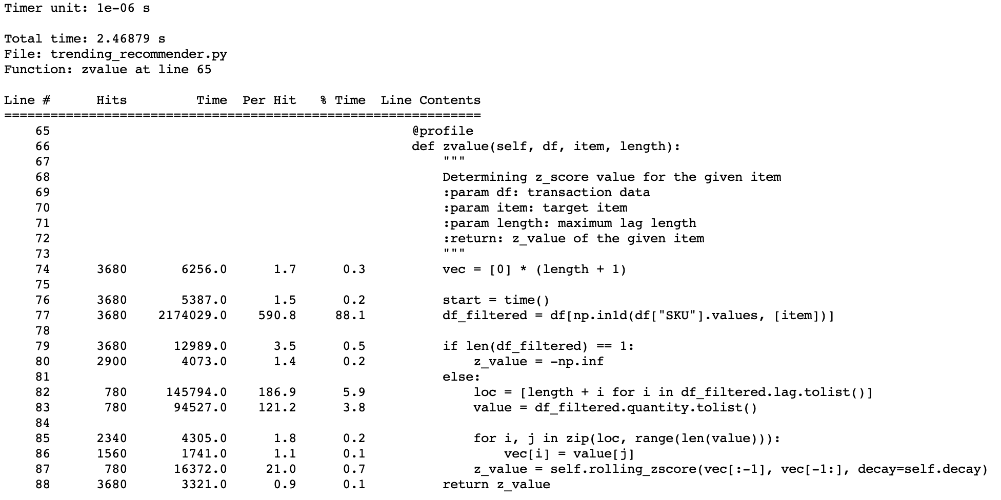 Profiling AI Engineer Guide