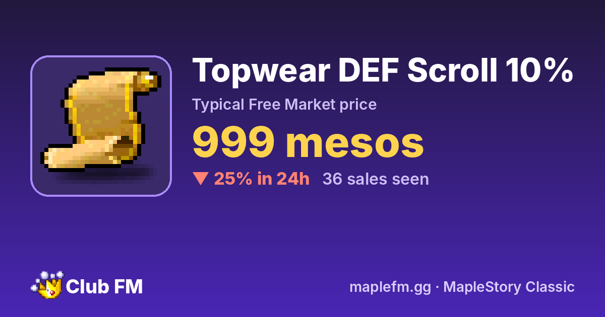 Topwear DEF Scroll 10% price · MapleStory Classic · Club FM