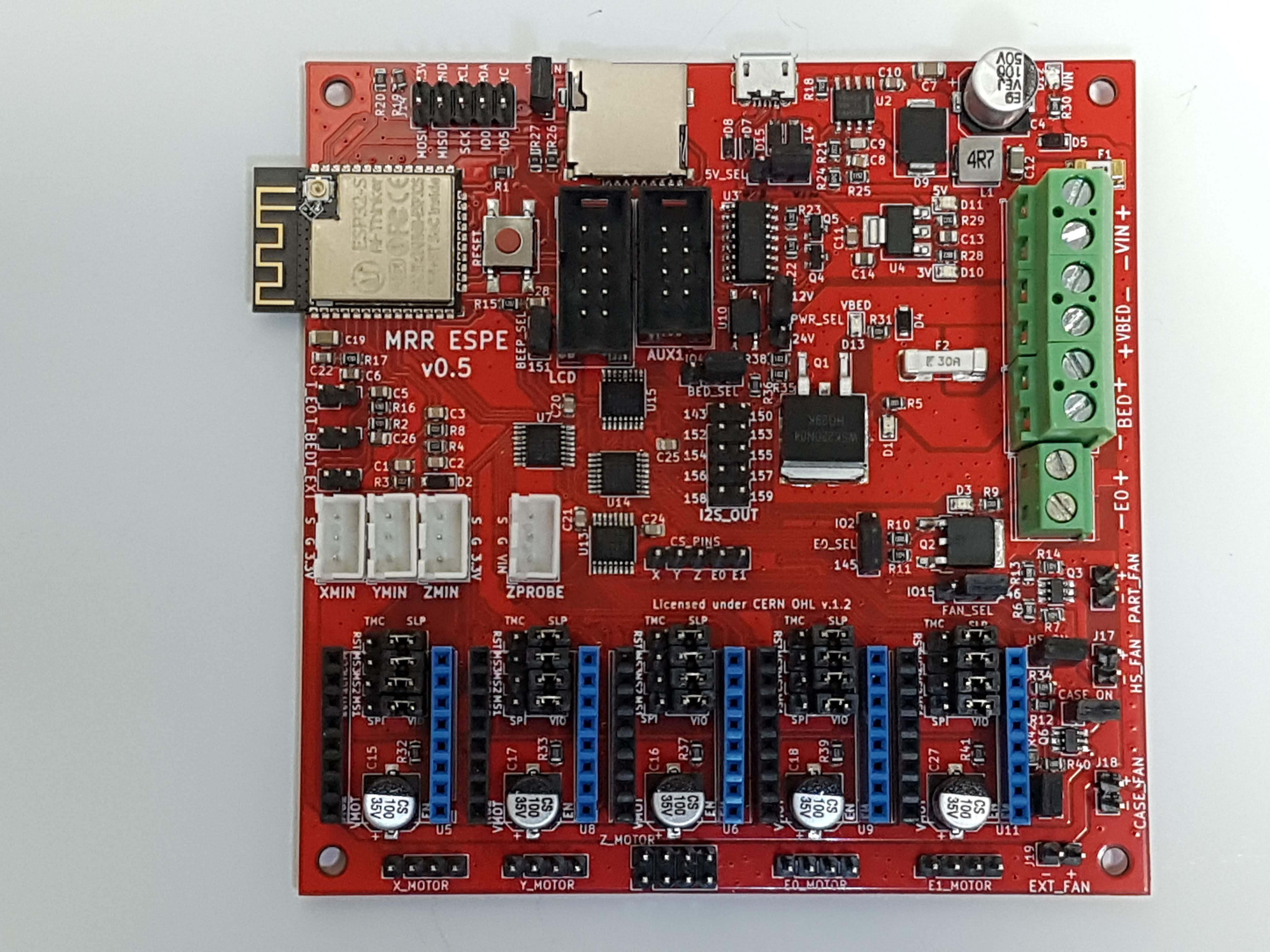 MRR ESPE, from the project README