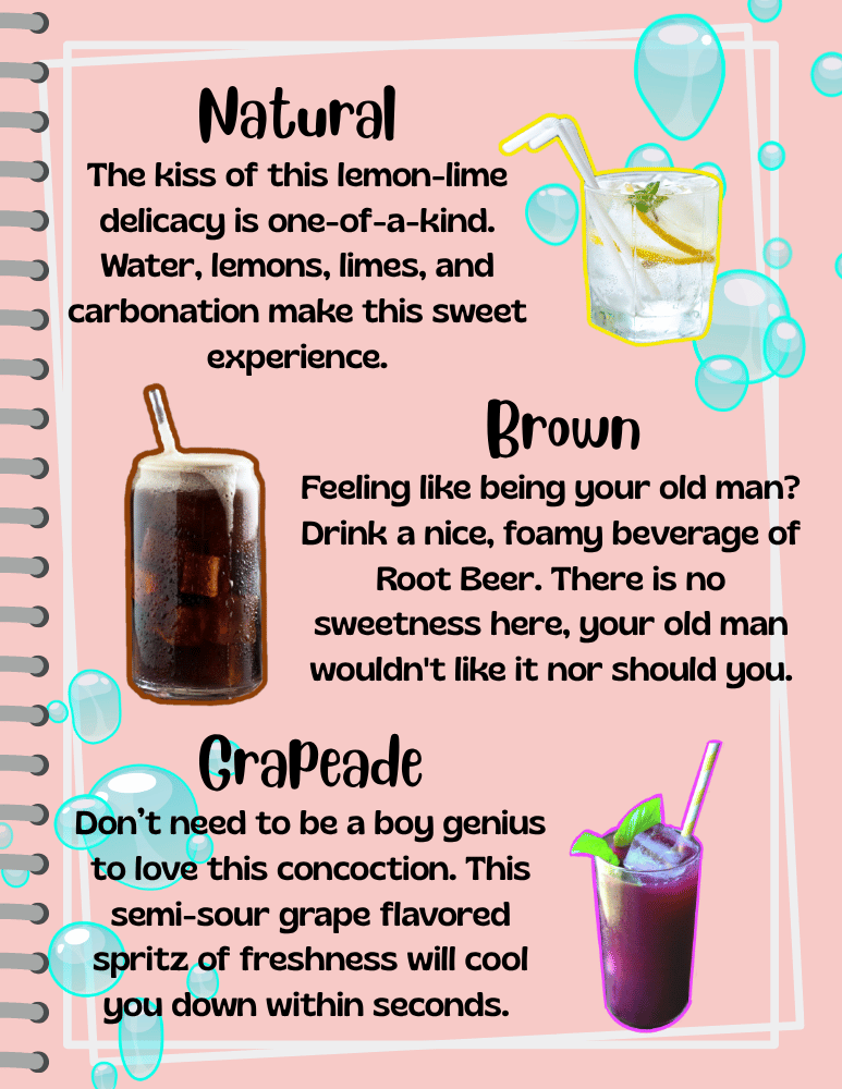 Menu page 2