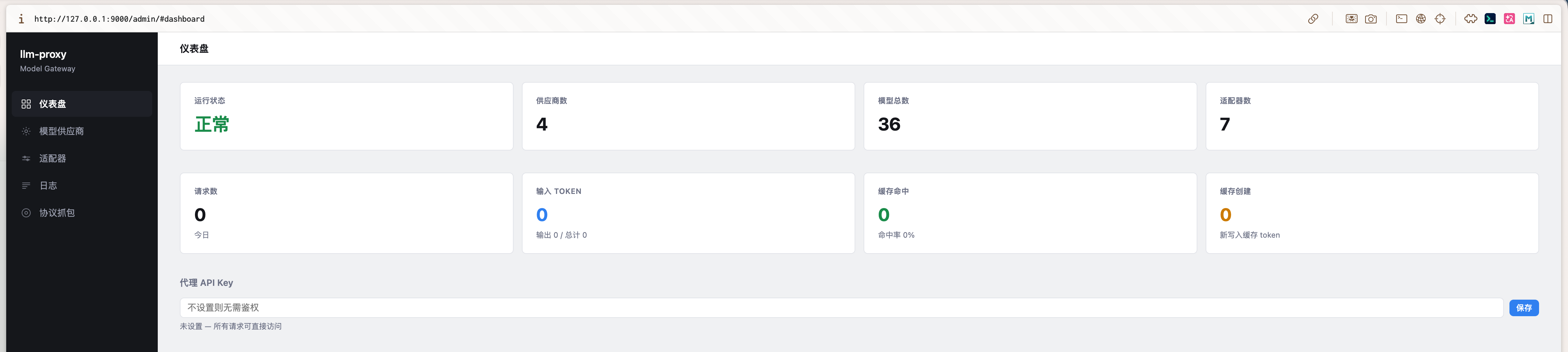 Admin 仪表盘