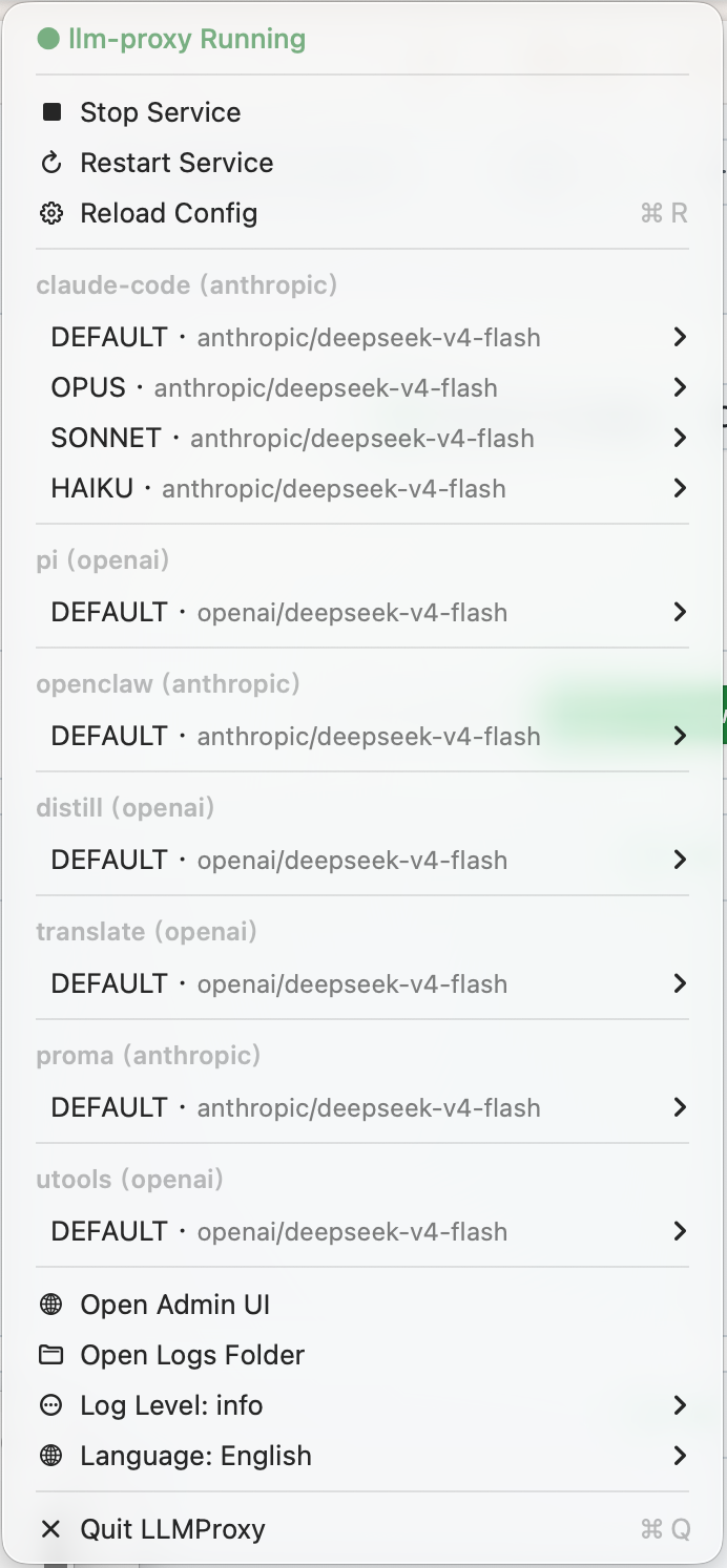macOS Menu Bar