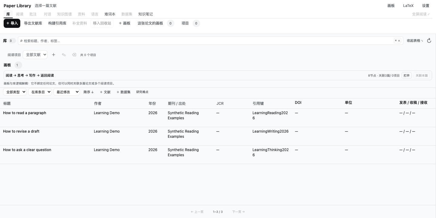 当前文献库中的三篇学习方法练习