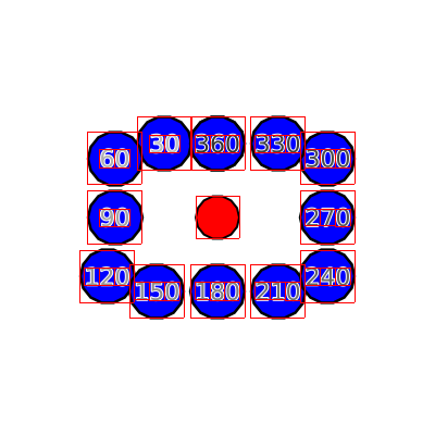 angle-anchor-distance-shield