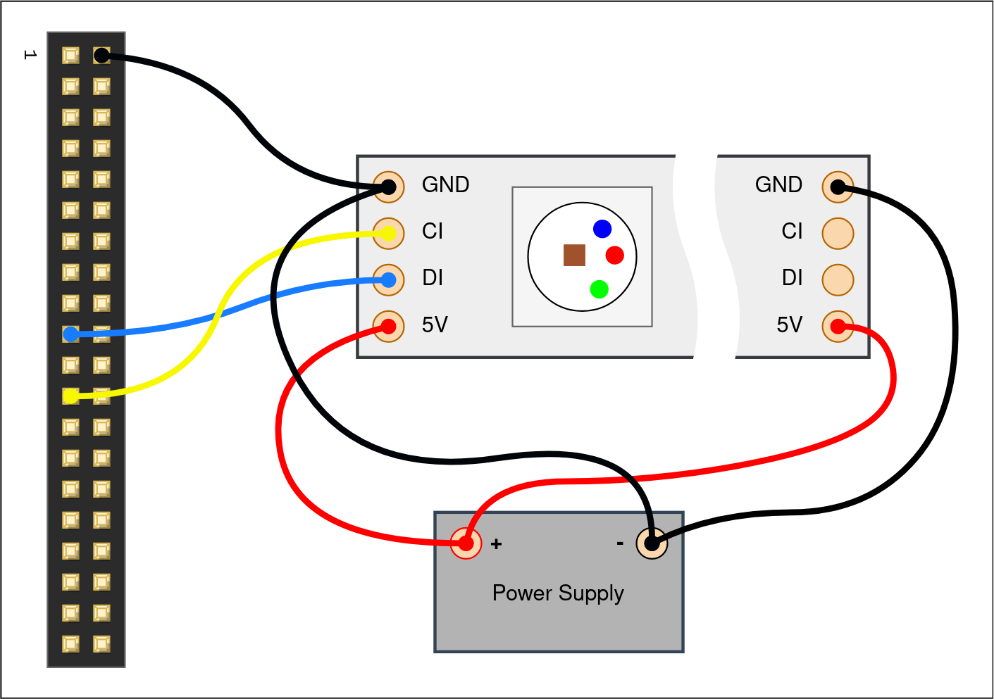 Wiring diagram for Raspberry Pi and LEDS