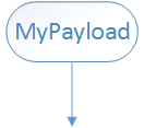 Alt payload.png