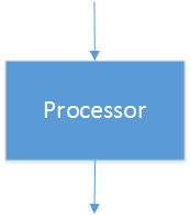 Alt processor.png