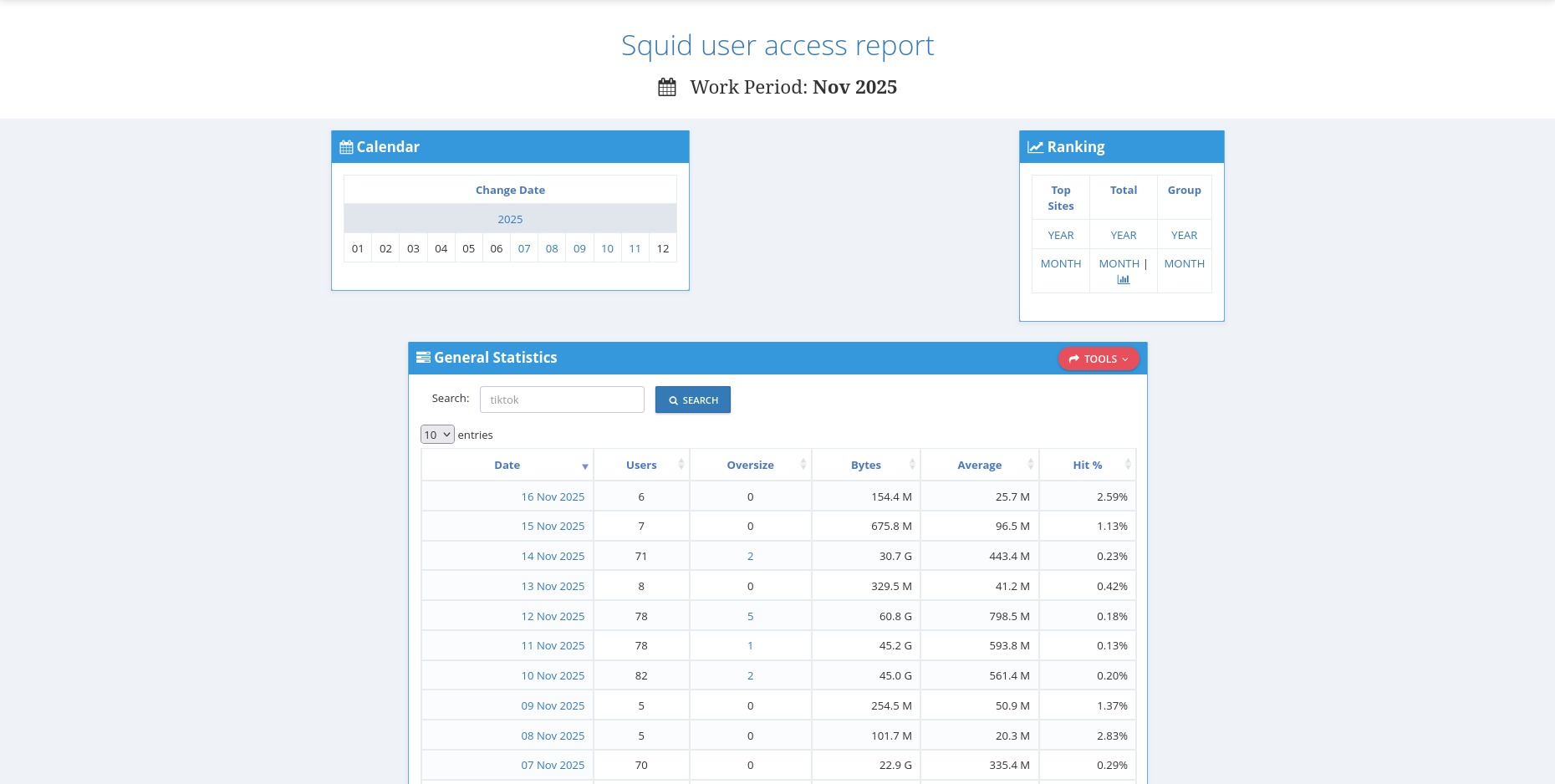 lightsquid report