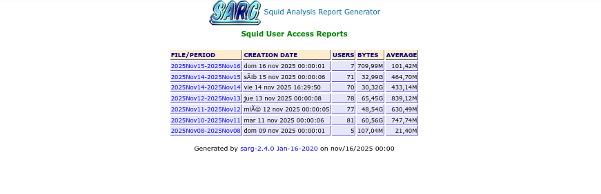sarg