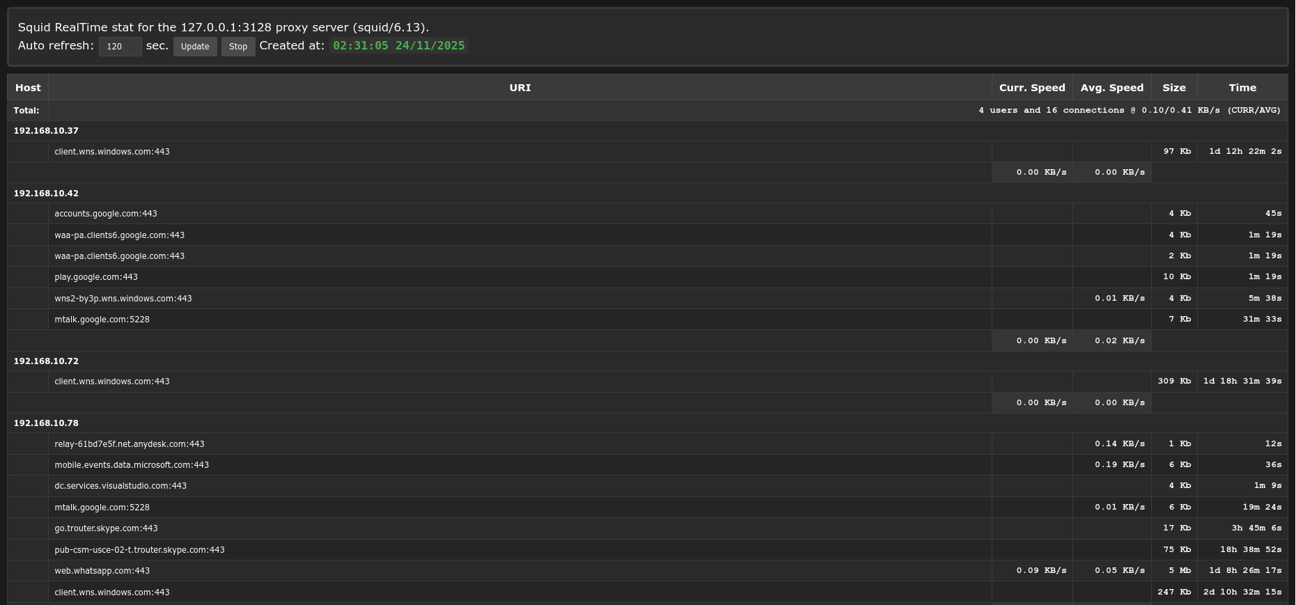 sqstat theme