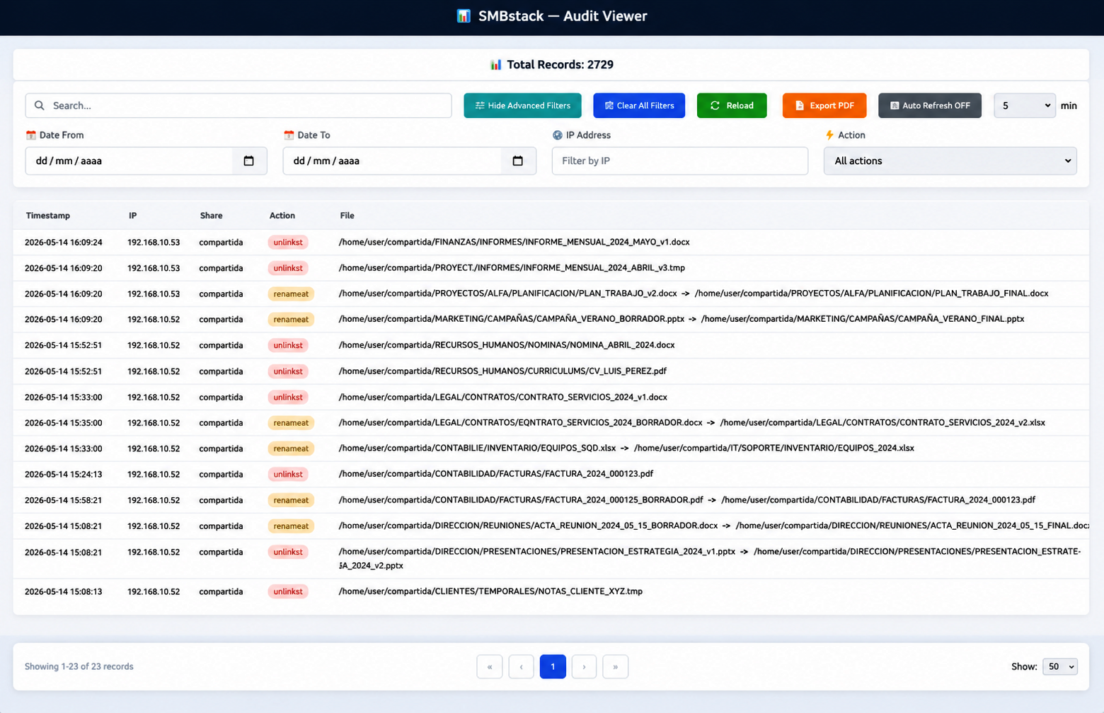 smbaudit