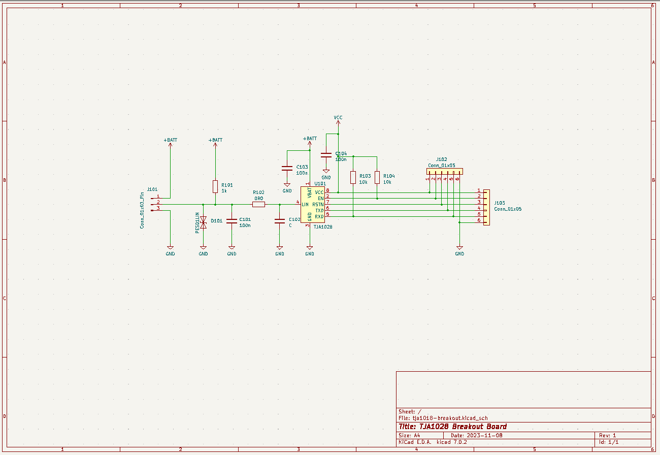 schematics