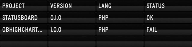 Table Widget