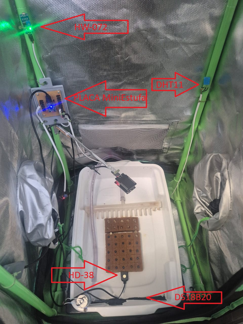 Estufa de germinação com a Placa Mini Estufa