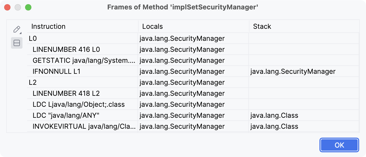 Method Frames View