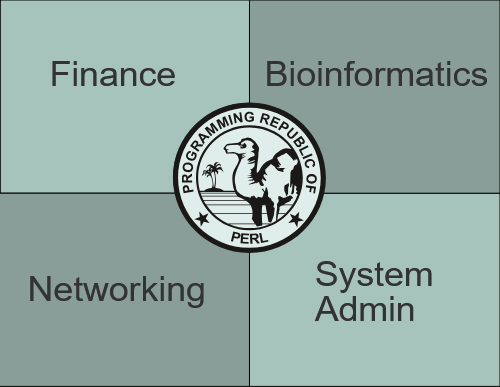 Common uses of Perl in 2025.