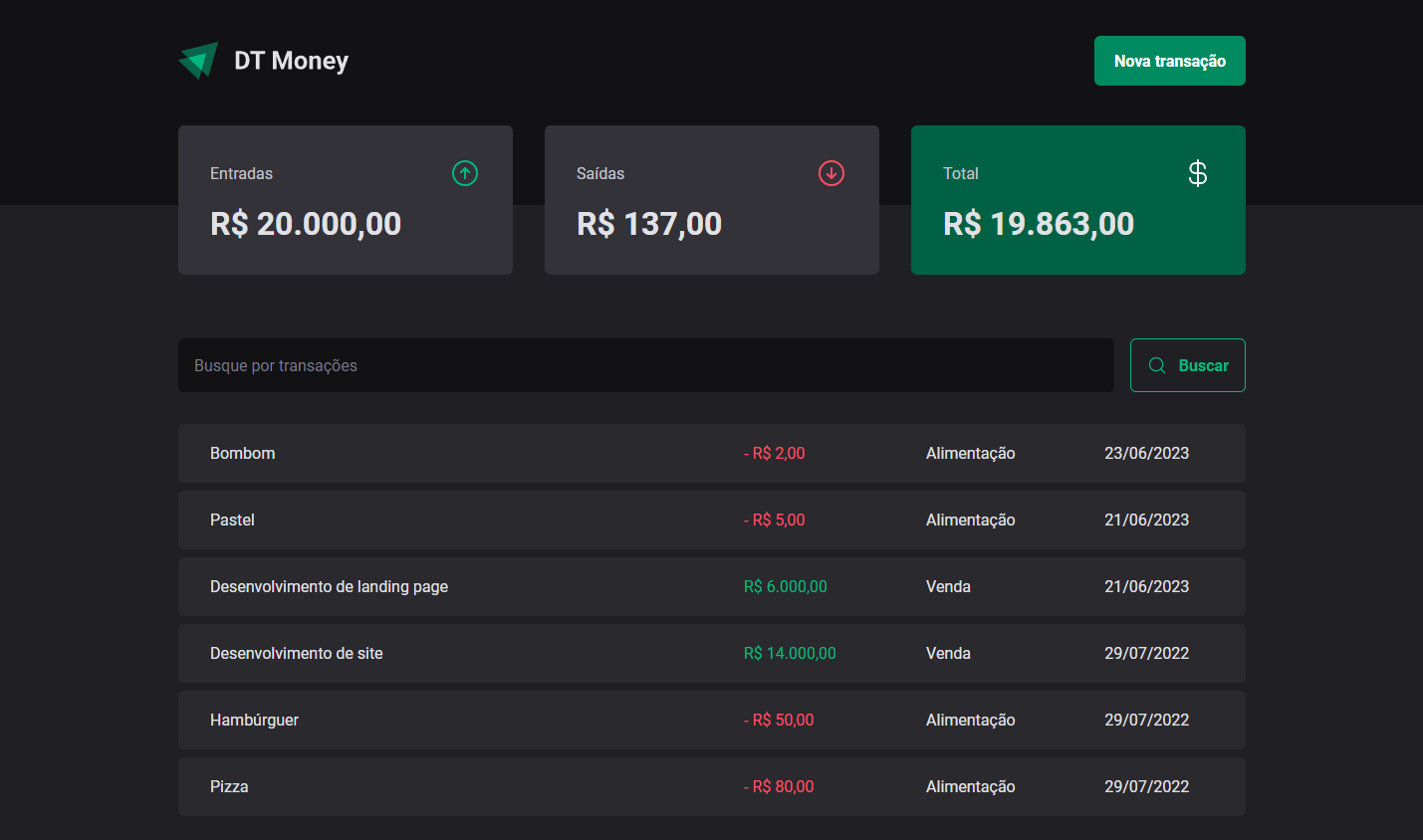 Ignite DT Money