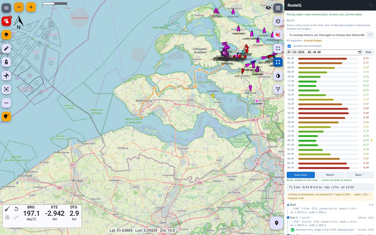 Tide-aware planning with a departure scan